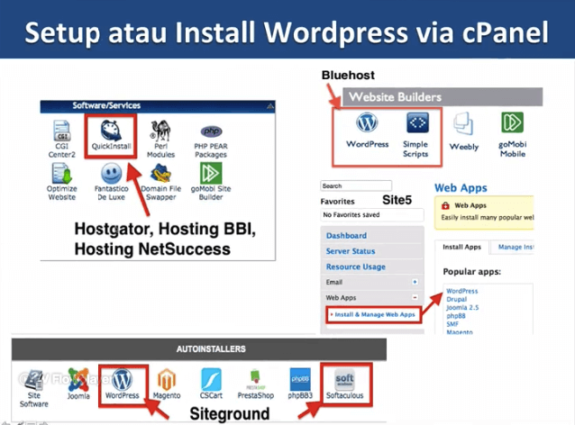 Cara Install Wordpress (Kurang Dari 5 Menit) Di Berbagai Webhosting